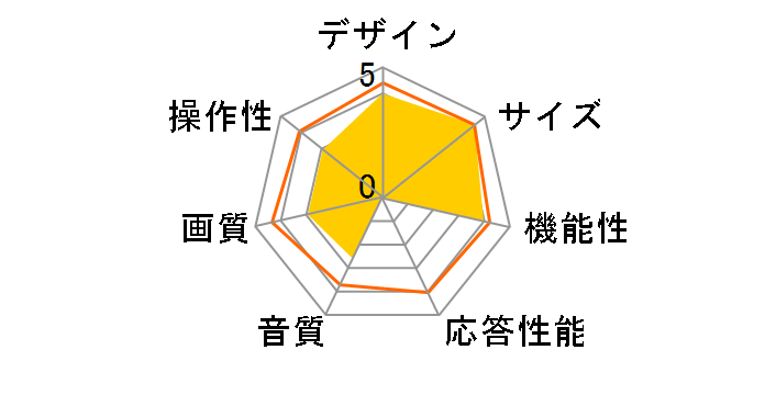 AQUOS 4K 4T-C55BL1 [55�C���`]�̃��[�U�[���r���[