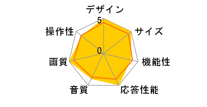 FE-65U7020 [65�C���`]�̃��[�U�[���r���[