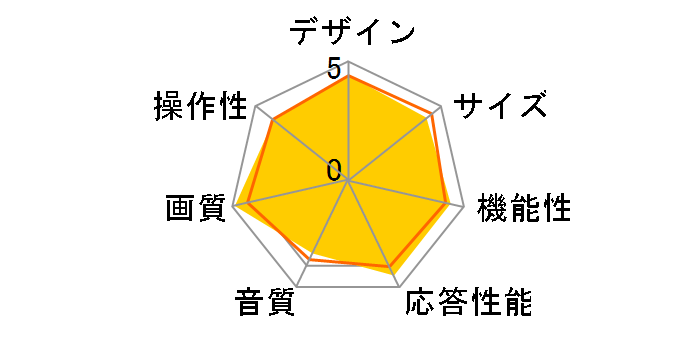 FE-55U7020 [55�C���`]�̃��[�U�[���r���[