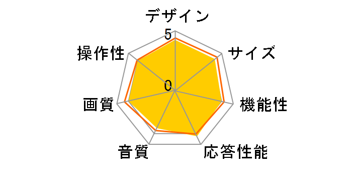 FL-49U4020 [49�C���`]�̃��[�U�[���r���[