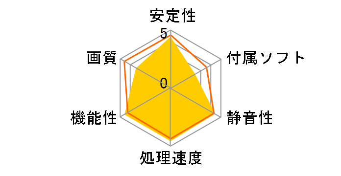 NE6207SH20P2-1040G (GeForce RTX2070 SUPER GRP 8GB) [PCIExp 8GB] �h�X�p��Web���胂�f���̃��[�U�[���r���[