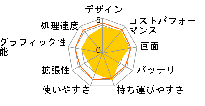 eX.computer note TSNB14UP1�V���[�Y TSNB14UP1BK�̃��[�U�[���r���[