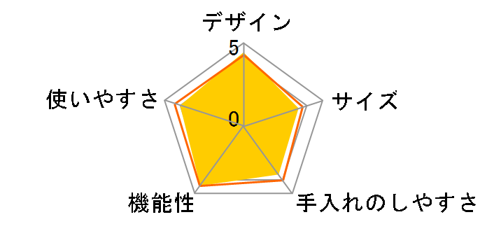 �w���V�I �z�b�g�N�b�N KN-HW24E-W [�z���C�g�n]�̃��[�U�[���r���[