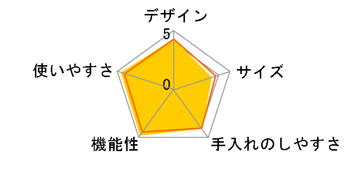 �w���V�I �z�b�g�N�b�N KN-HW16E-W [�z���C�g�n]�̃��[�U�[���r���[