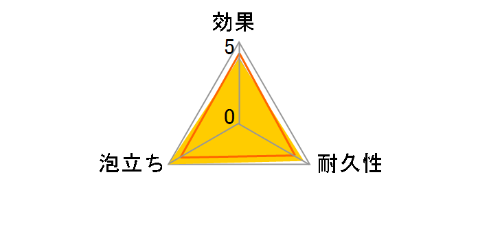 �N���[���t�����Y cf �L�b�`���X�|���W �Ђ��̃��[�U�[���r���[