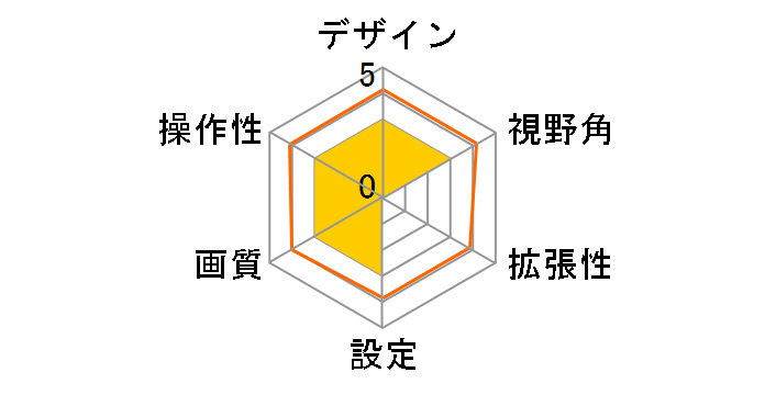 SVC260II [�u���b�N]�̃��[�U�[���r���[