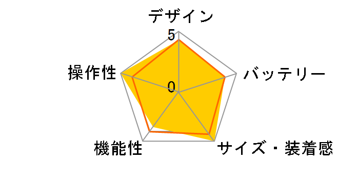 Ignite M/L�T�C�Y [�z���C�g]�̃��[�U�[���r���[