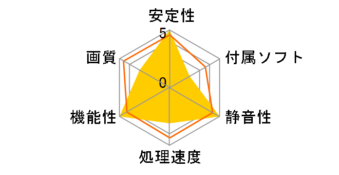 RX5700-8G [PCIExp 8GB]�̃��[�U�[���r���[