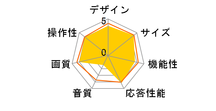 OL55RD100 [55�C���`]�̃��[�U�[���r���[