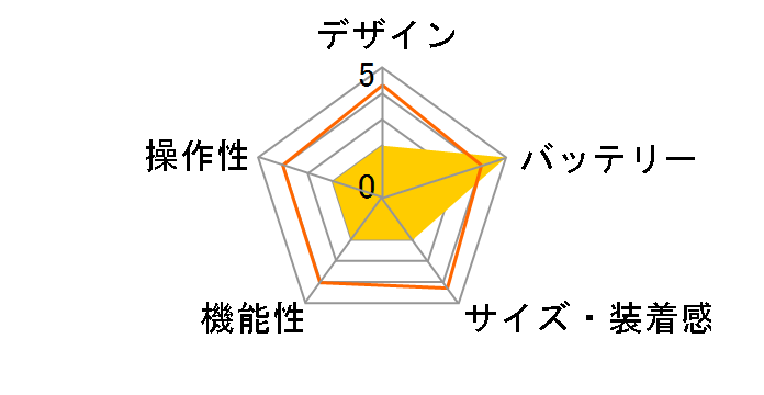 SUUNTO 5 SS050299000 [All Black]�̃��[�U�[���r���[