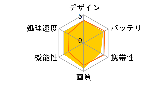 BOOX Note�̃��[�U�[���r���[