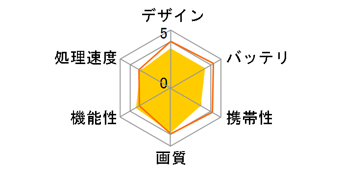 BOOX Note Pro�̃��[�U�[���r���[