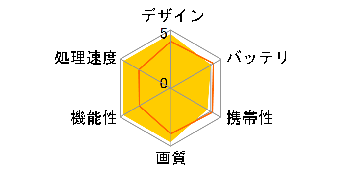 BOOX Nova Pro�̃��[�U�[���r���[