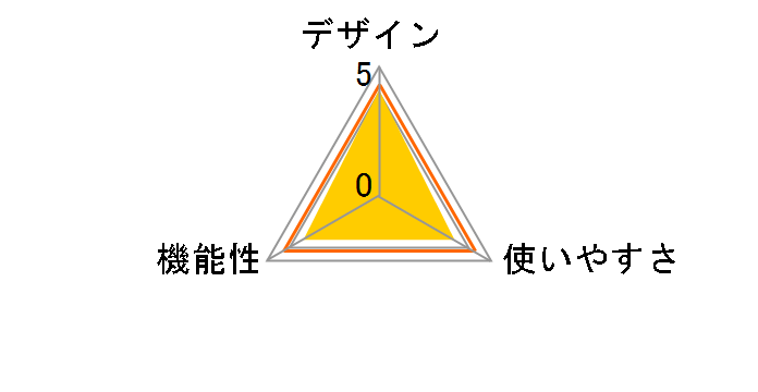 VG-C4EM̃[U[r[