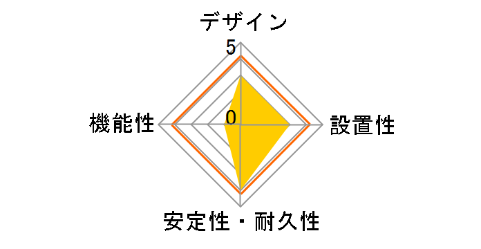 Y02202WH�̃��[�U�[���r���[