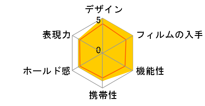 instax mini 90 �`�F�L �l�I�N���V�b�N [���b�h]�̃��[�U�[���r���[