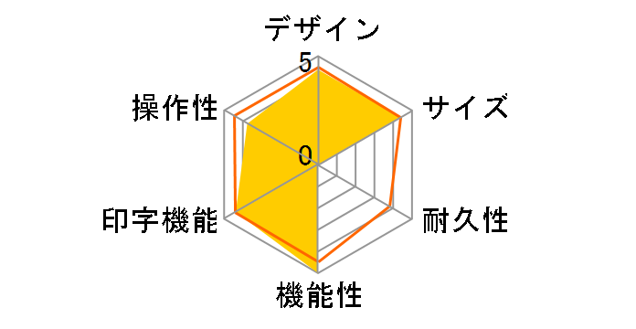 ER-A421-B [�u���b�N]�̃��[�U�[���r���[