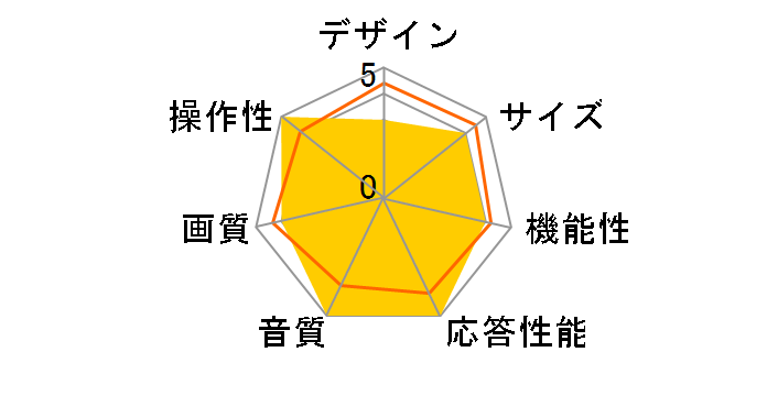 �J���^���T�C�l�[�W DSM-40E9-SL [40�C���`]�̃��[�U�[���r���[