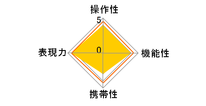 85mm F1.4 AS IF UMC [�j�R��Z�p]�̃��[�U�[���r���[