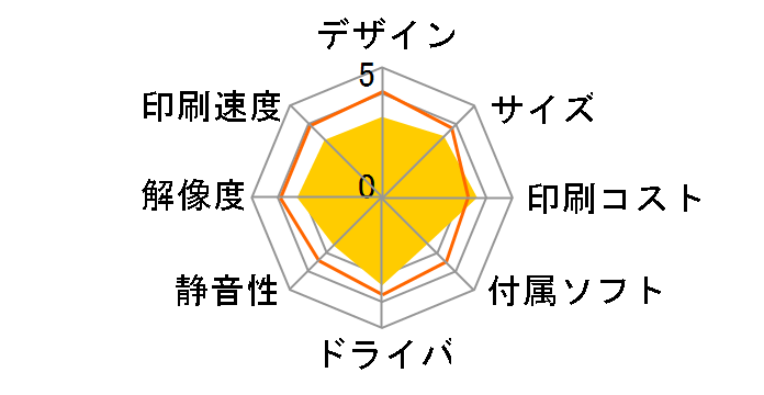 EP-M552T�̃��[�U�[���r���[