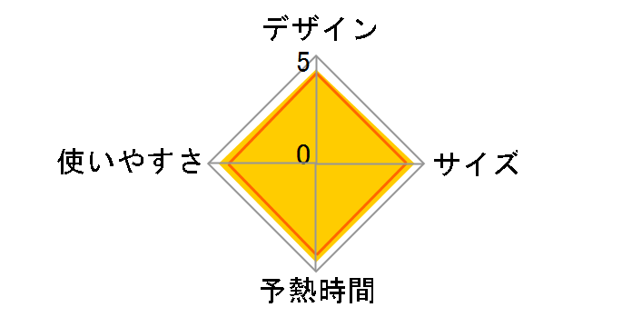 �J���� NI-WL405-W [�z���C�g]�̃��[�U�[���r���[