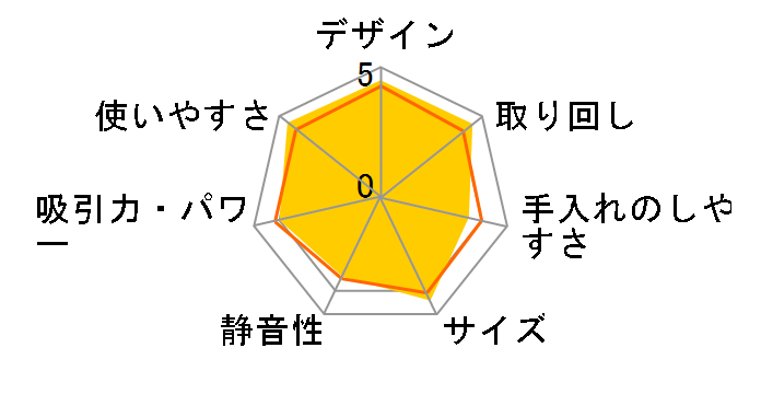 iNSTICK ZUBAQ HC-JM1J̃[U[r[
