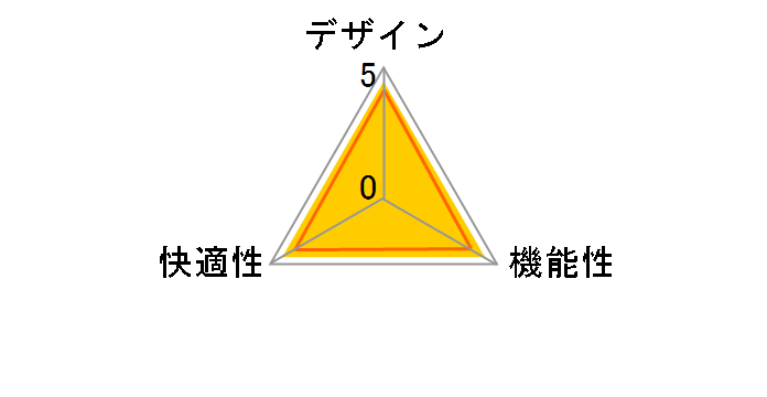 Overture Gaming Chair AKR-OVERTURE-BLUE [�u���[]�̃��[�U�[���r���[