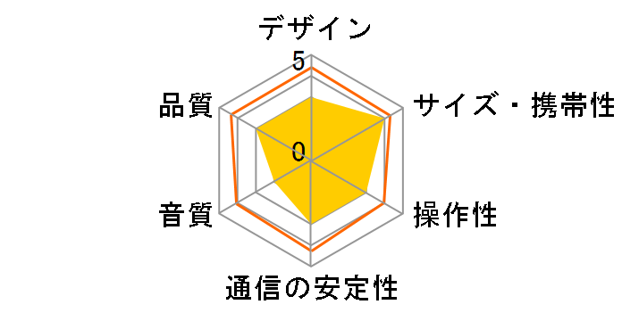 KiWi Q1 KWQ1-OBK [�I�j�L�X�u���b�N]�̃��[�U�[���r���[