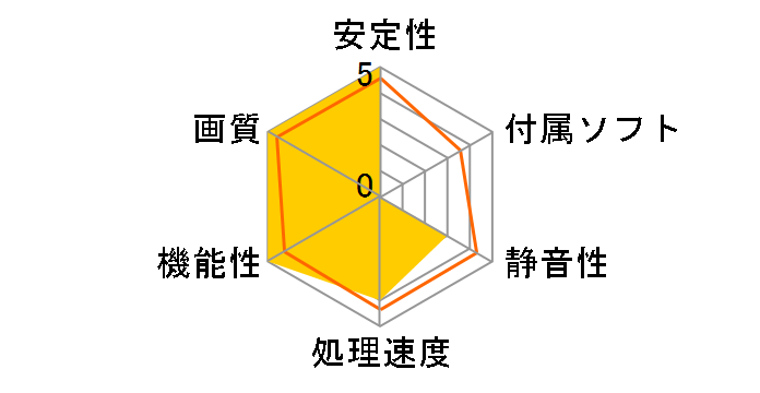 GALAKURO GAMING GG-RTX2080SP-E8GB/DF [PCIExp 8GB]�̃��[�U�[���r���[