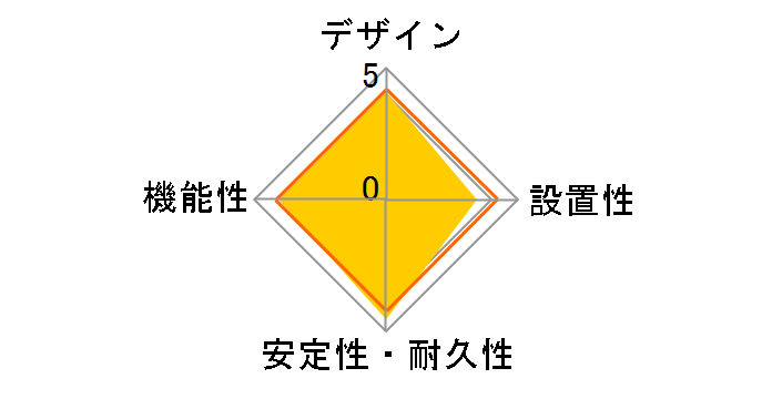 MOT-U11-2415WH�̃��[�U�[���r���[