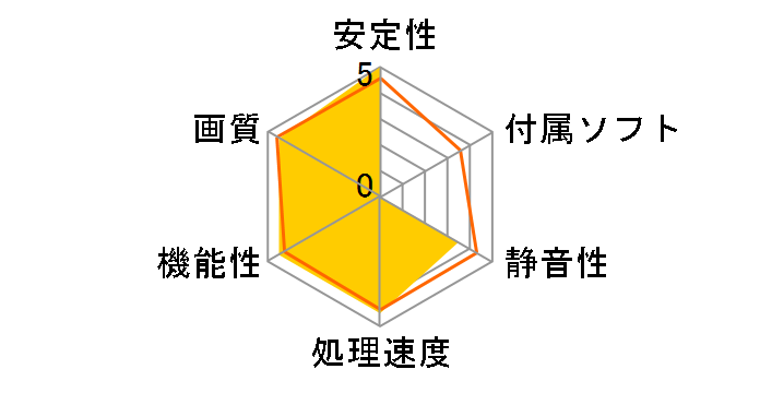 HS-57LR8SSNR [PCIExp 8GB]�̃��[�U�[���r���[