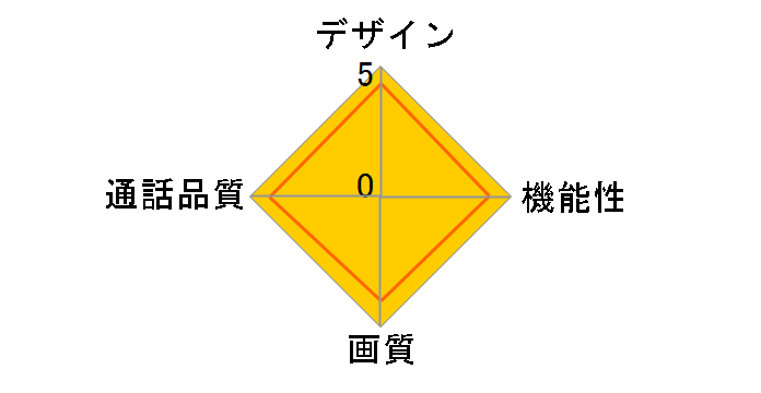 �e���r�h�A�z�� KL-55�̃��[�U�[���r���[