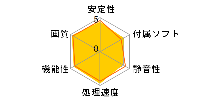 NE6206S018P2-1160A (GeForce RTX2060 SUPER DUAL 8GB) [PCIExp 8GB] �h�X�p��Web���胂�f���̃��[�U�[���r���[