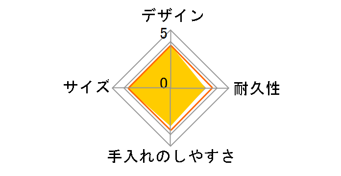 �^��f�M�X�[�v�W���[ JBT-500-WH [�z���C�g]�̃��[�U�[���r���[