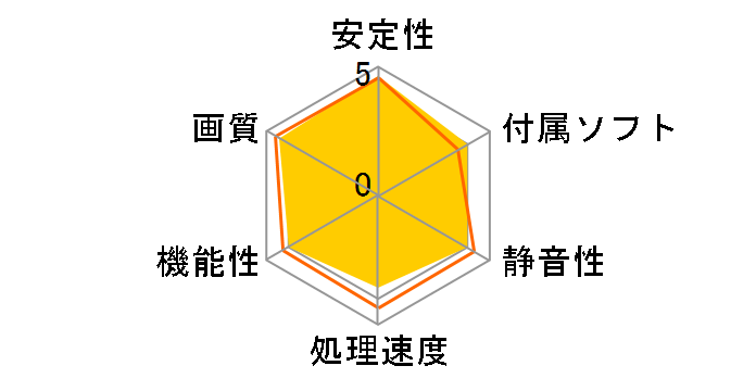 GF-GTX1050Ti-E4GB/SF/P [PCIExp 4GB]�̃��[�U�[���r���[