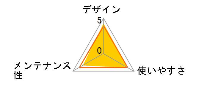 �j�����Ƃ������g�C���Z�b�g �I�[�v���^�C�v �E�L�E�R�ۃV�[�g4���� [�u���E��]�̃��[�U�[���r���[