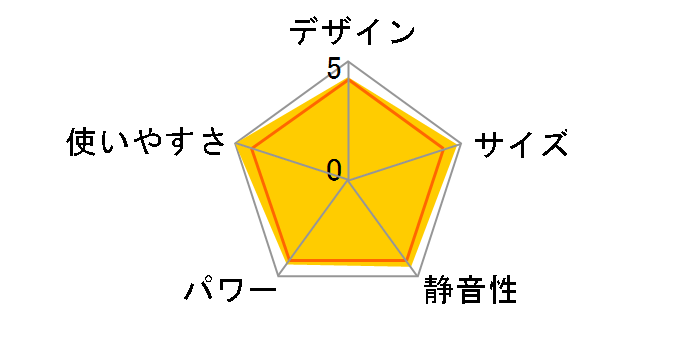 SRC-365E [LP�K�X]�̃��[�U�[���r���[