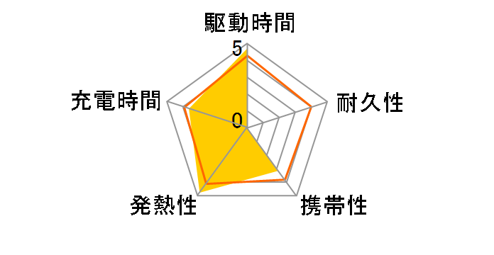 BMB-PD201W [��]�̃��[�U�[���r���[