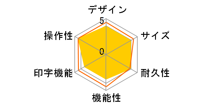 SE-G2-BU [�u���[]�̃��[�U�[���r���[