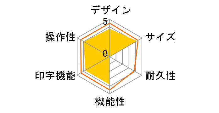 SR-G3-BK [�u���b�N]�̃��[�U�[���r���[