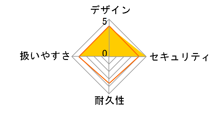 D34-4�̃��[�U�[���r���[