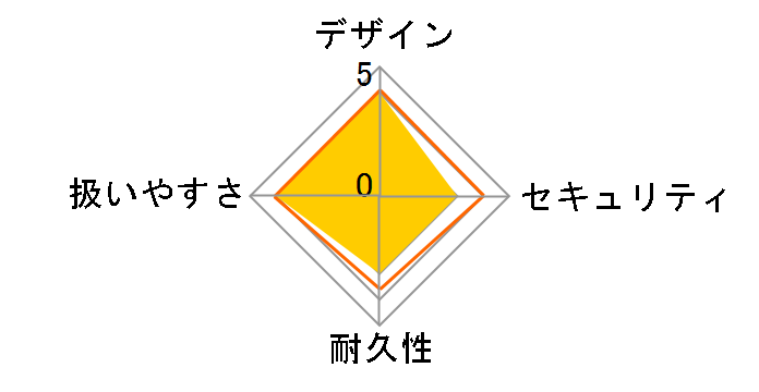 DS23-K1�̃��[�U�[���r���[