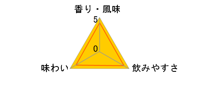 GNZg 750ml̃[U[r[