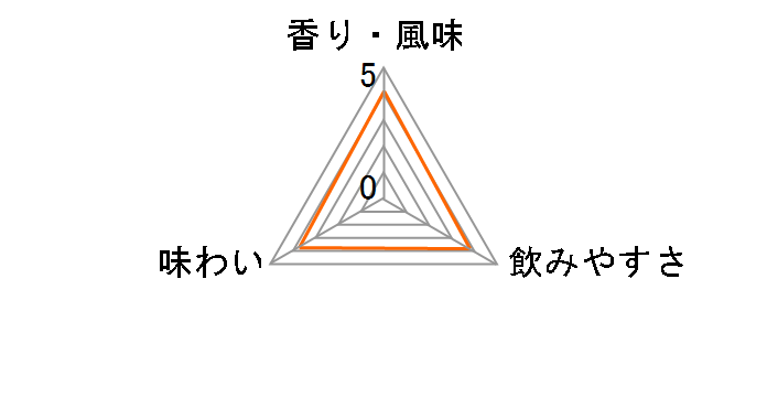 �u�����f�[V.O 37% ���p�b�N 1.8L�̃��[�U�[���r���[