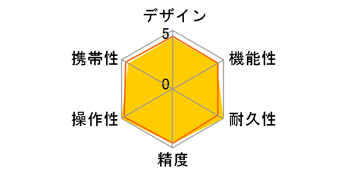 GLM100�̃��[�U�[���r���[