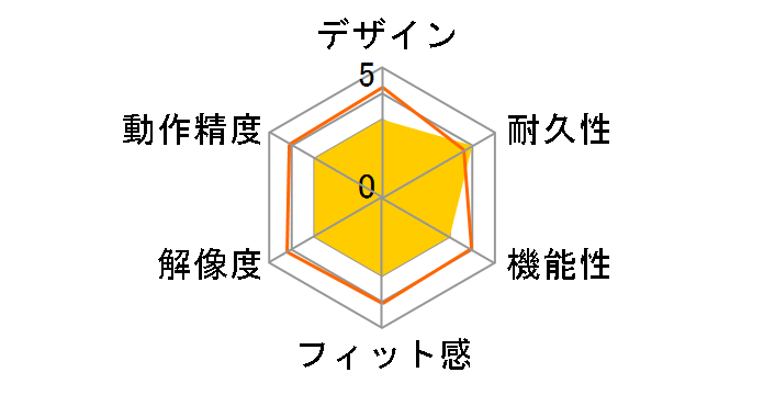 MA-IR131BSW [�z���C�g]�̃��[�U�[���r���[