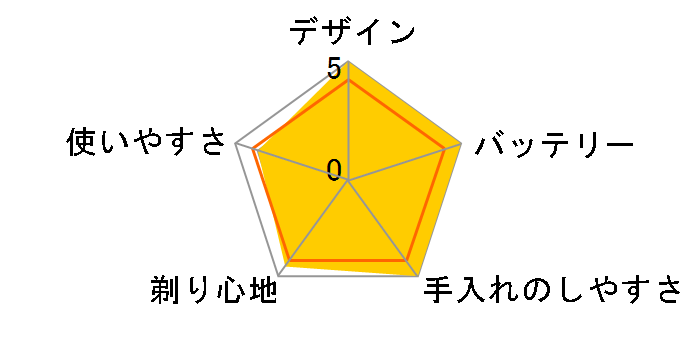 �����_�b�V�� ES-CLV9E�̃��[�U�[���r���[