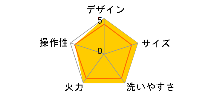 WHPK-011̃[U[r[