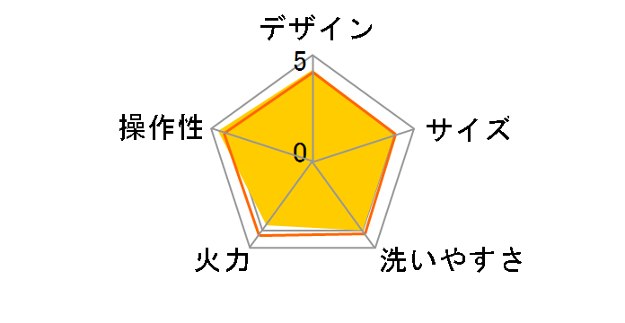 WHP-011-B [�u���b�N]�̃��[�U�[���r���[