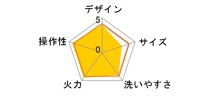 WHP-012-B [�u���b�N]�̃��[�U�[���r���[